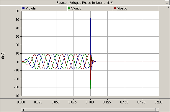 Without RC filter during switching